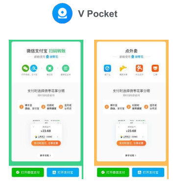 360金融科技產品創新 開啟多元生態布局